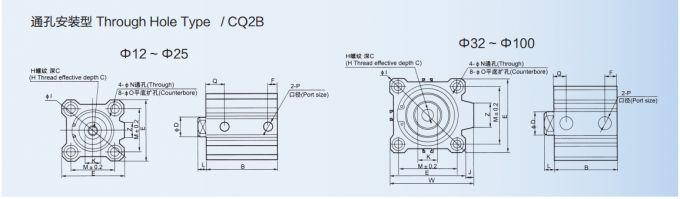 Y-Gelenkzylinder Y-100 Aus Eisen – Robuste Pneumatik-Verbindung Für Luftschläuche